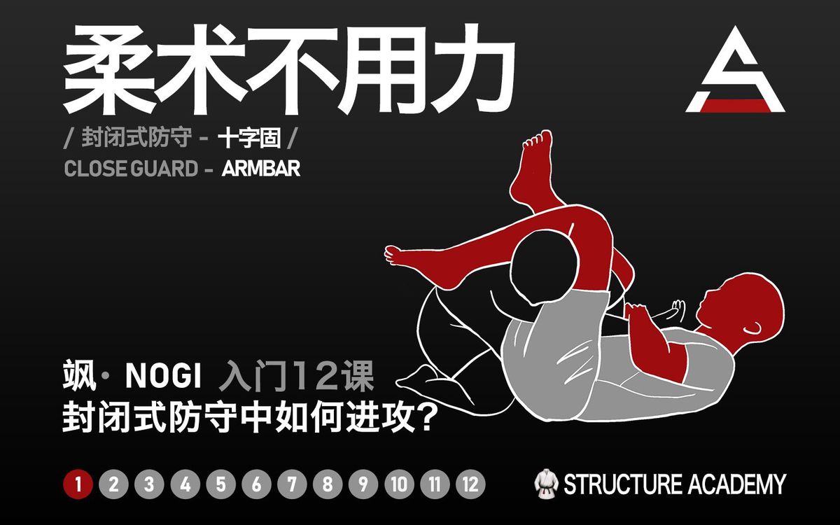 刻苦训练篮球时如何避免受伤的建议_2