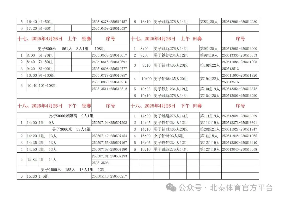 刻苦训练篮球时如何避免受伤的建议_0